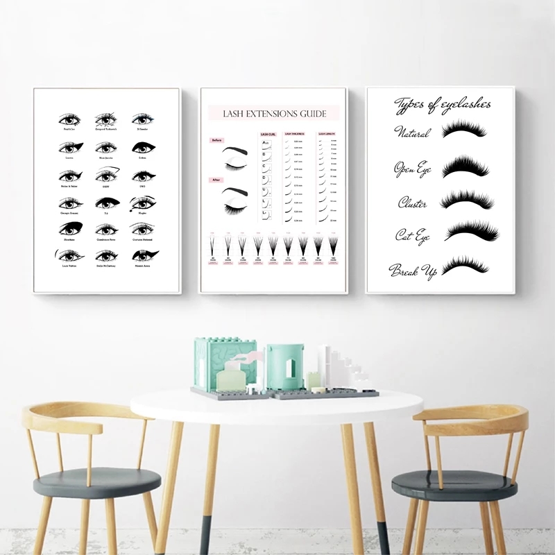 Moda Kirpik Uzantıları Tırnak  - Eyelash Extension Quotes incelemesi ve fiyatı